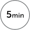 Pictogramme 5 minutes de séchage